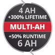 Einhell18V 4-6 Ah Multi-Ah PXC Plus akkumulátor /4511502/