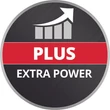 Einhell18V 4-6 Ah Multi-Ah PXC Plus akkumulátor /4511502/