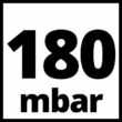 Einhell TH-VC 1815 Nedves-száraz porszívó (2340290)
