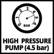 Einhell GE-PP 1100 mélykútszivattyú (4171430)