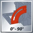 Einhell TC-BJ 900 Lapostipli Maró, Lamellázó 860W, (4350620)